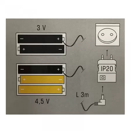 Batterijvervanger 4x AAA Adapter