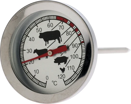 BBQ Vleesthermometer RVS