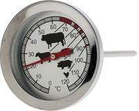 BBQ Vleesthermometer RVS