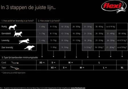 Flexi Rollijn Hondenriem Classic Zwart L 5m