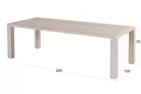 Hartman Tuintafel Teakhout