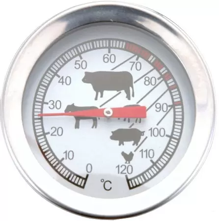 Vaggan Vleesthermometer