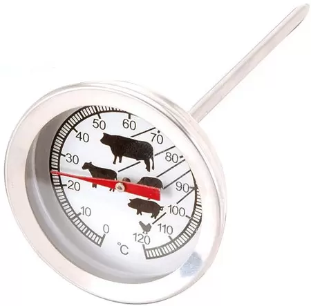 Vaggan BBQ Thermomter